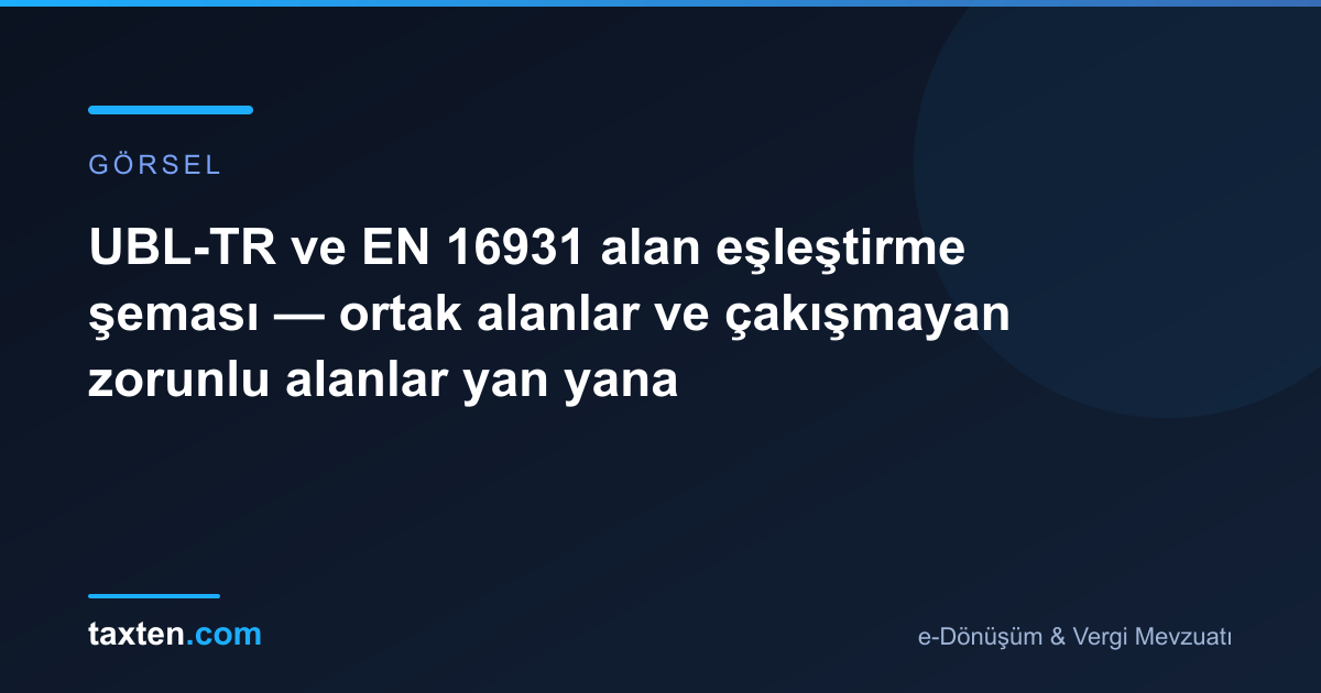 UBL-TR ve EN 16931 alan eşleştirme şeması — ortak alanlar ve çakışmayan zorunlu alanlar yan yana