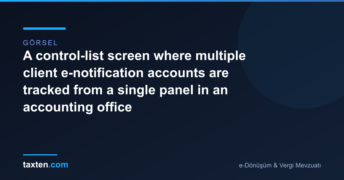 A control-list screen where multiple client e-notification accounts are tracked from a single panel in an accounting office