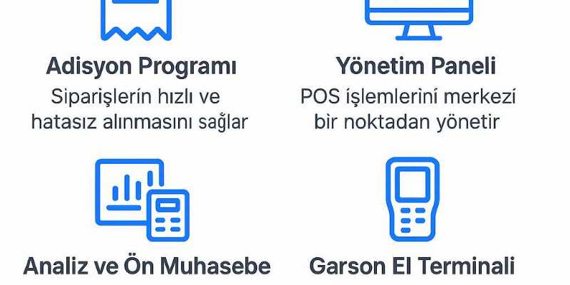 DigiGarson Cafe&Restoran POS Yazılım